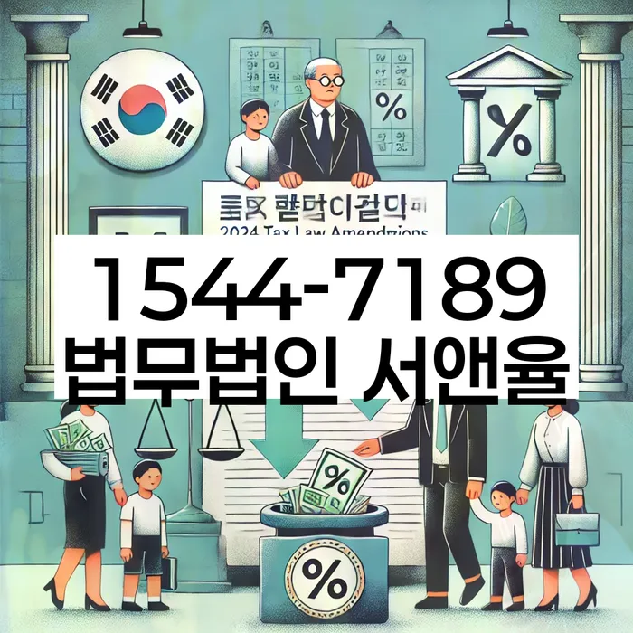 개인회생절차