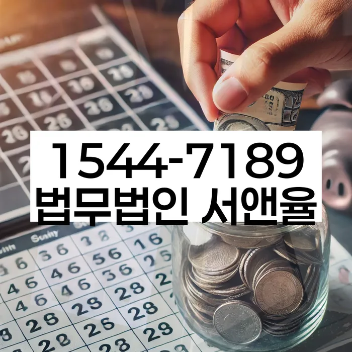 사업자개인회생