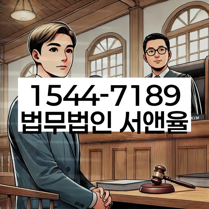 적절한 키워드