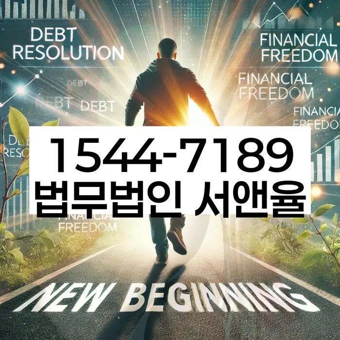 적절한 키워드