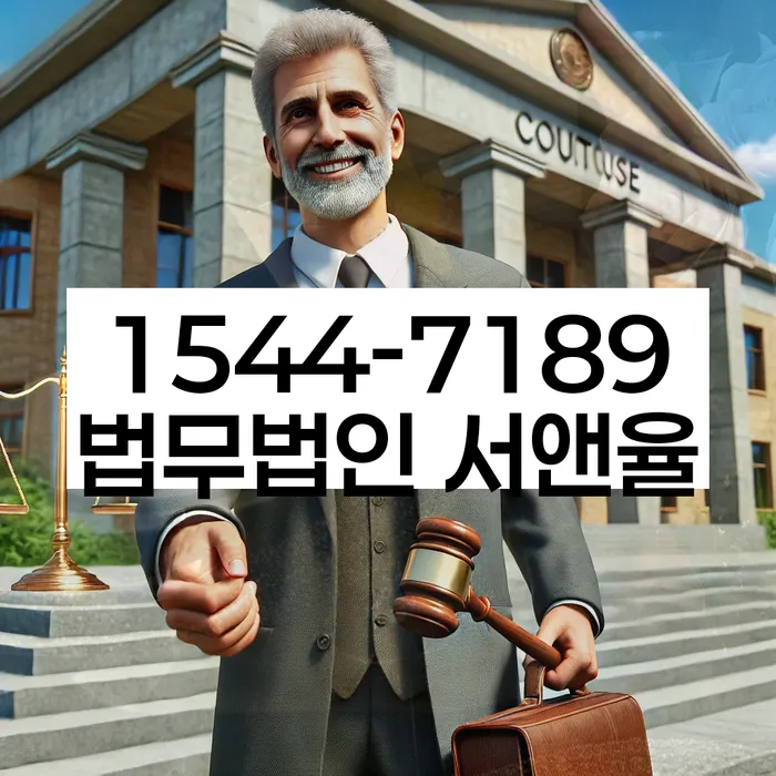 적절한 키워드